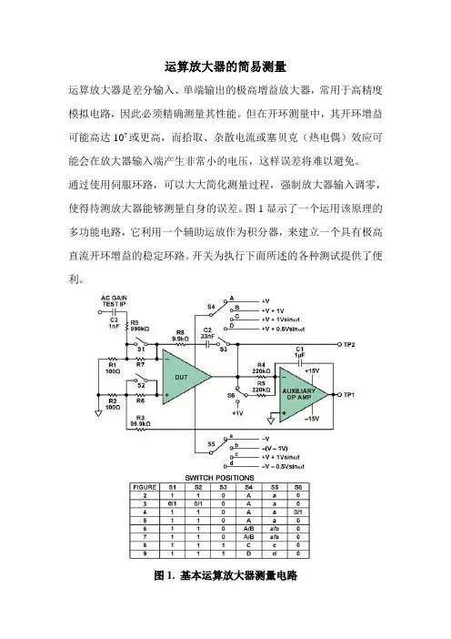 运放简易测量方法