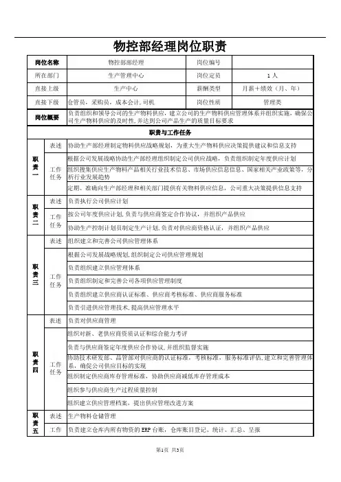 物控部经理岗位职责