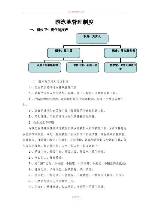 游泳池管理制度