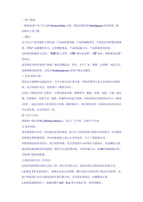国际进出口贸易的流程