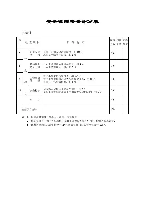 安全管理检查评分表
