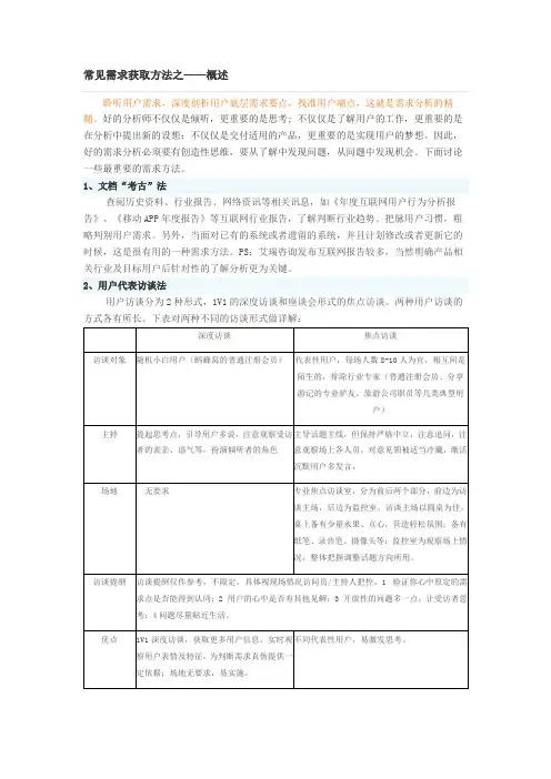 常见需求获取方法
