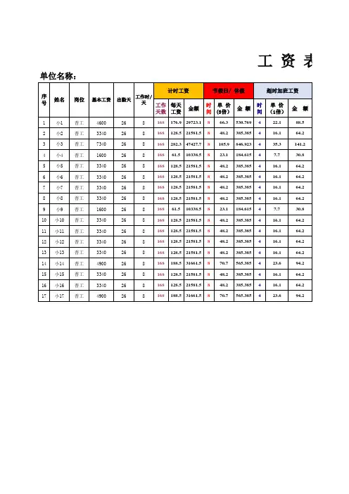 工资表-带加班计算