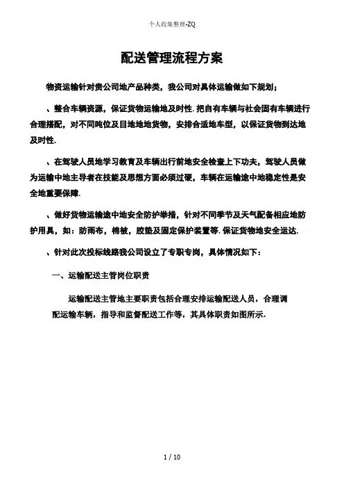 物资配送实施方案