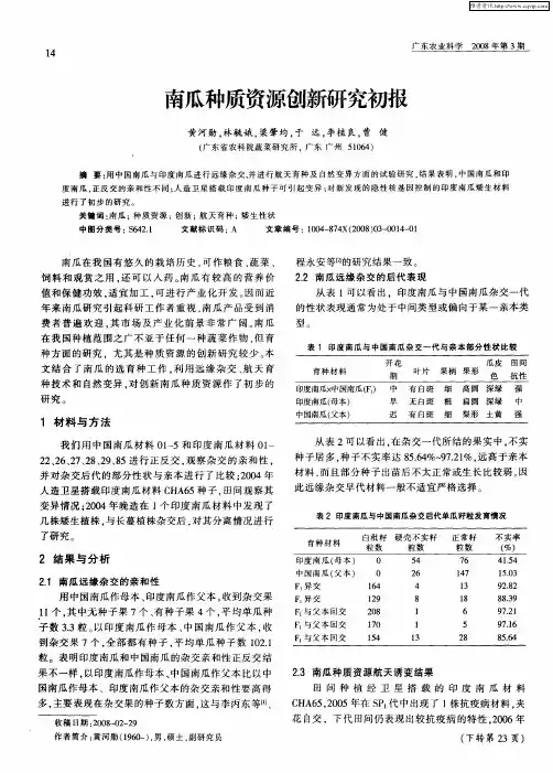 南瓜种质资源创新研究初报