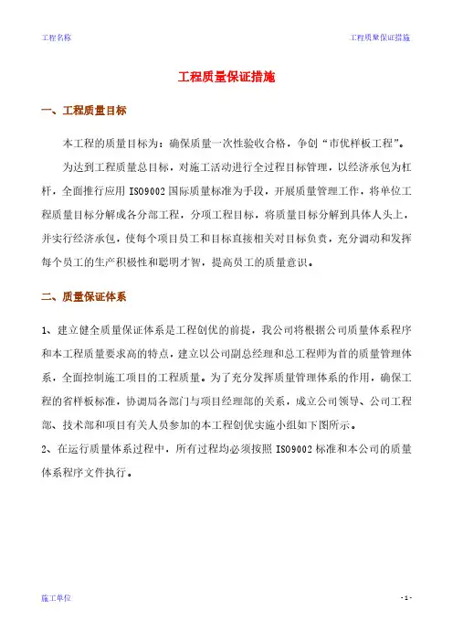 工程质量保证措施