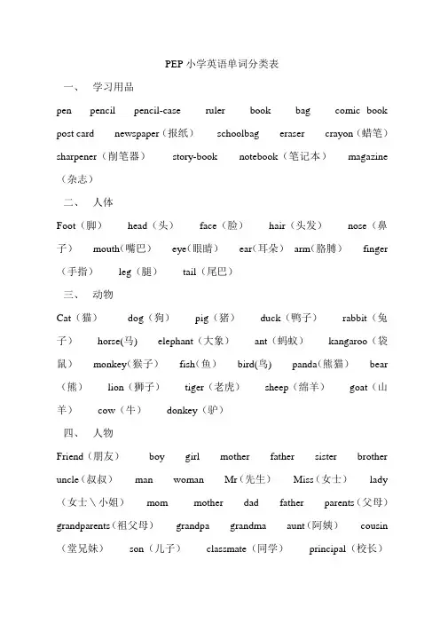 小学六年级英语(人教版)词汇分类总结