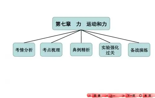 力 运动和力 中考物理复习精品课件