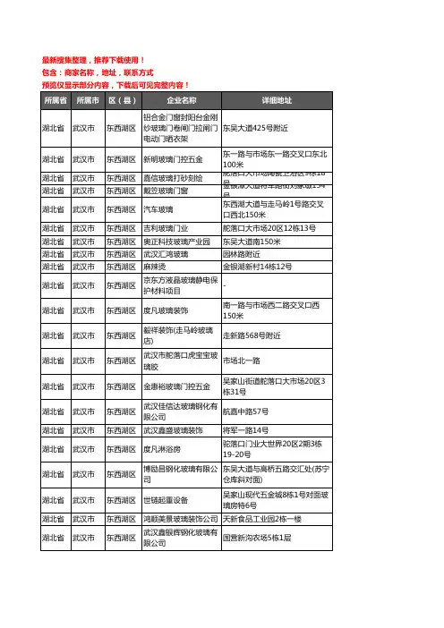 新版湖北省武汉市东西湖区玻璃店企业公司商家户名录单联系方式地址大全48家