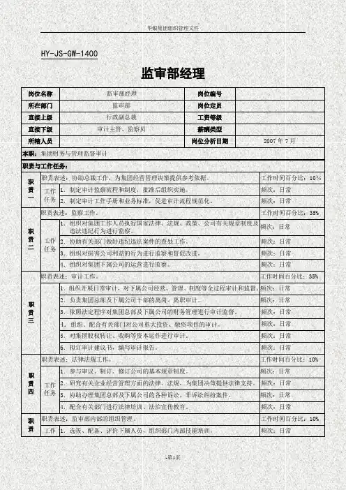 监审部经理岗位职责说明书