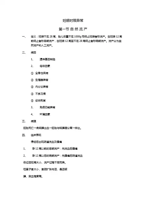 流产讲稿
