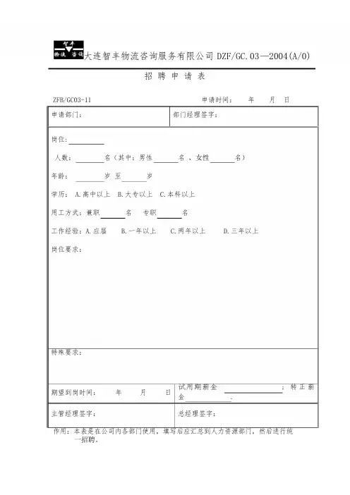 人事招聘申请表