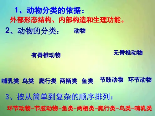 人教版八年级上册第二节从种到界