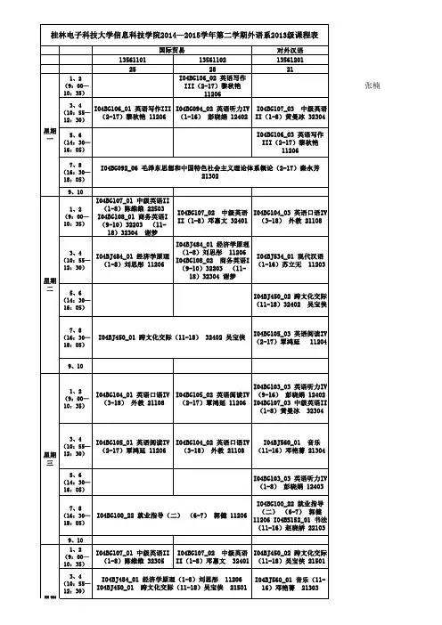 2014-2015学年第二学期课程安排表2013级
