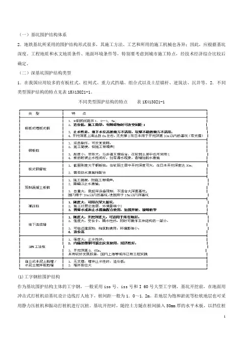 一级建造师课件(市政实务)讲义