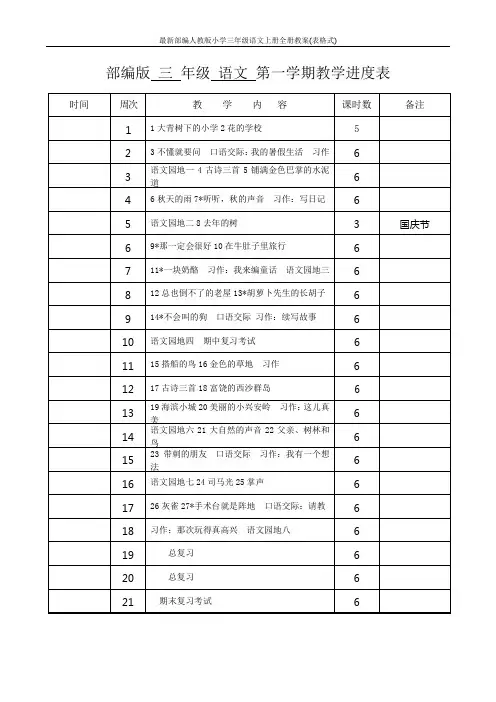 最新部编人教版小学三年级语文上册全册教案(表格式)