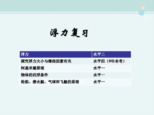 浮力复习-完整版PPT课件