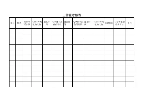 工作量考核表