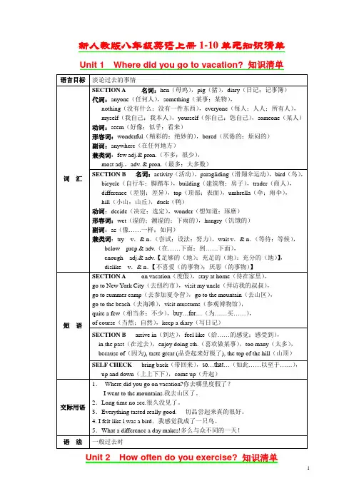 新人教版八年级英语上册1-10单元知识清单知识提纲