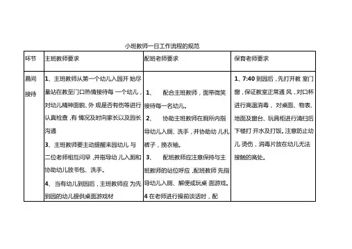 小班教师一日工作流程的规范