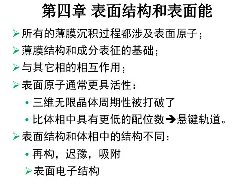 表面结构和表面能讲义