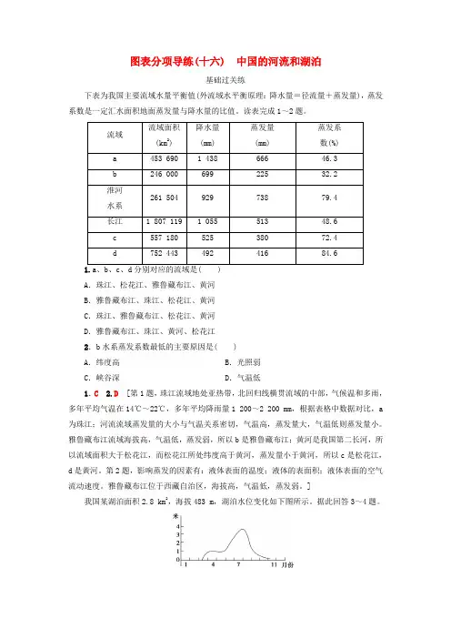 2018版高考地理大一轮复习 第4部分 中国地理 第1章 中国地理概况 第4讲 图表分项导练(十
