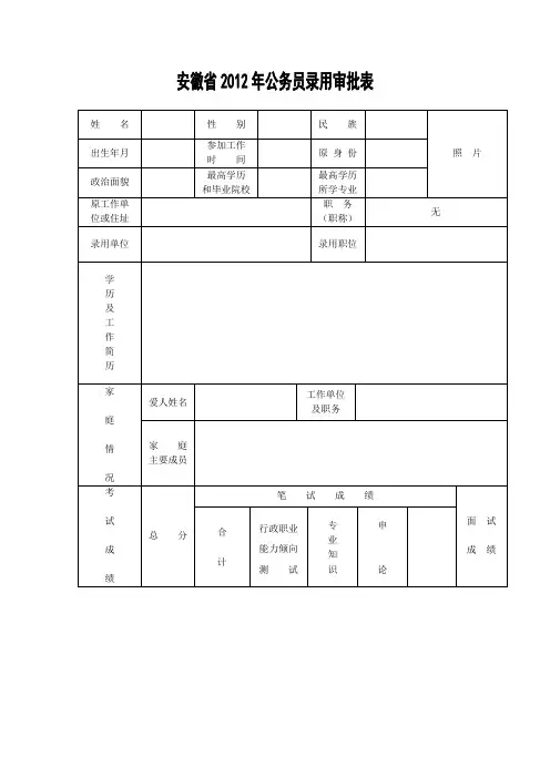 安徽公务员2012年录用审批表