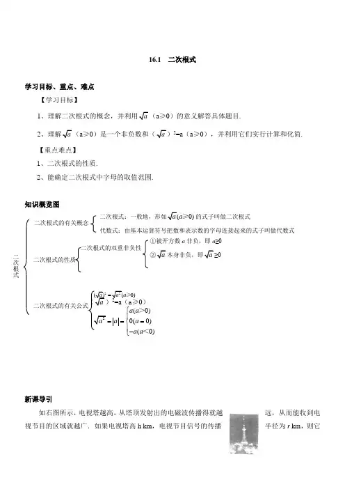人教版八年级数学下《16.1 二次根式 章前引言及二次根式》优质课教学设计_79