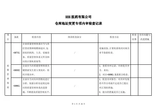 药品经营企业仓库地址变更专项内审检查记录