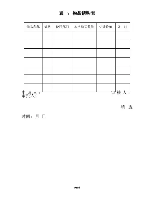 后勤各类表格.(精选)
