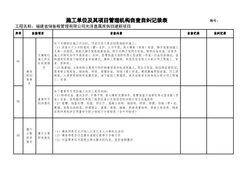 施工单位自查自纠记录