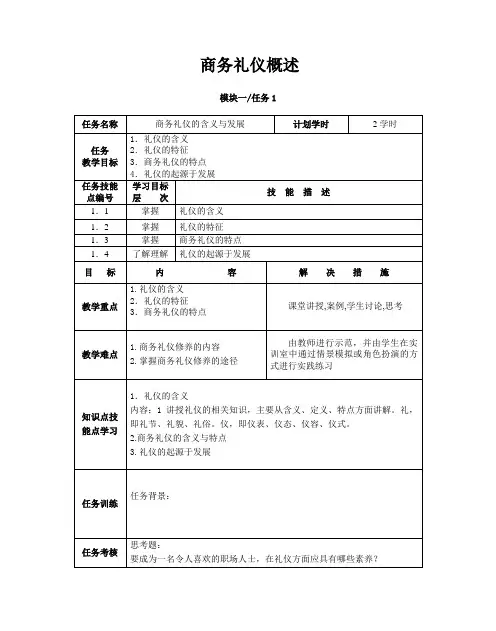 商务礼仪之礼仪概述   1