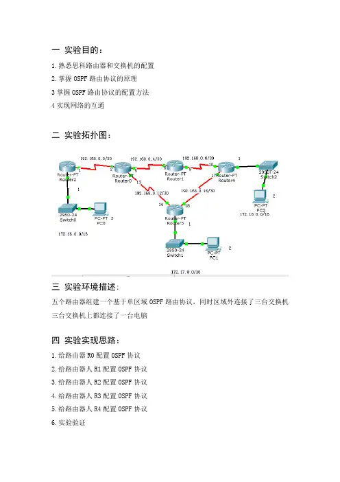 网络综合实验四 ospf路由配置