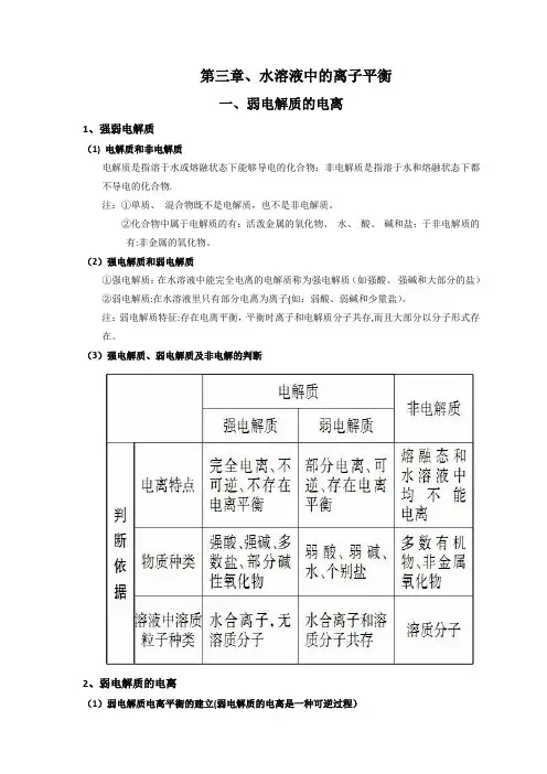 【人教版】高中化学选修4知识点总结：第三章水溶液中的离子平衡