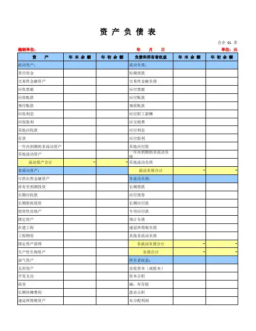 财务数据分析表模板