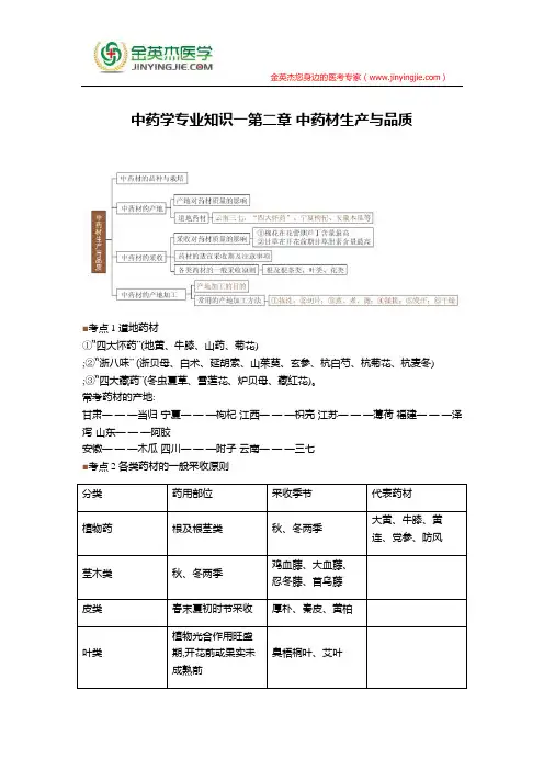 中药学专业知识一第二章 中药材生产与品质