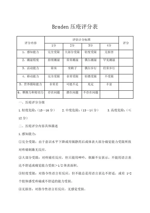 Braden 压疮评分表