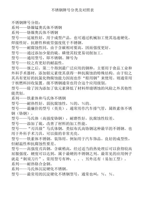 不锈钢牌号分类及对照表