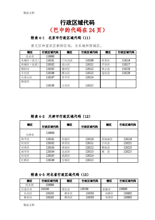 (整理)籍贯行政区域代码查询