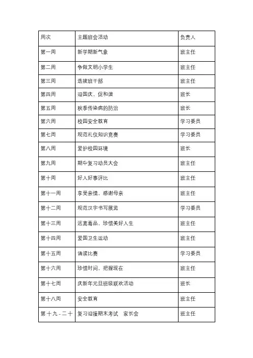 班级工作行事历