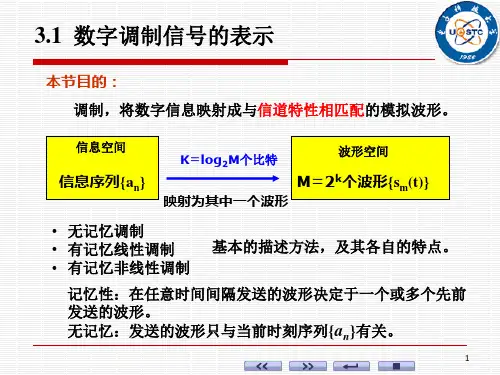 数字调制方法