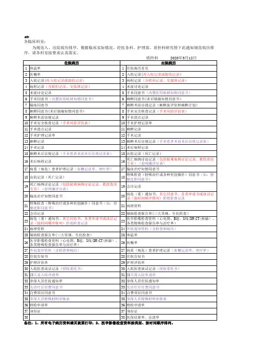 病历排列顺序2020