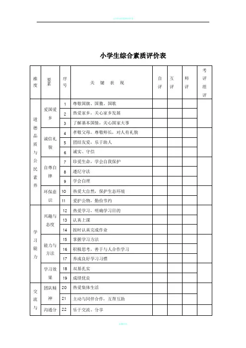 小学生综合素质评价表45100