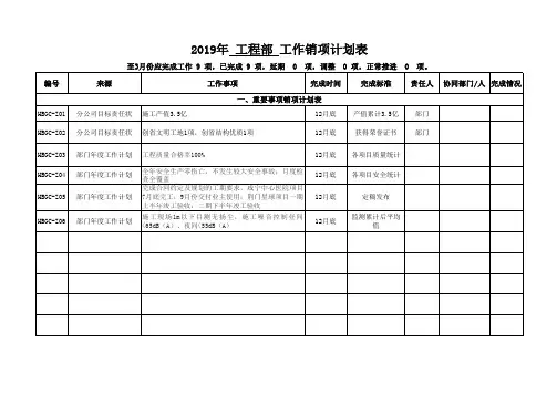 工作销项计划表