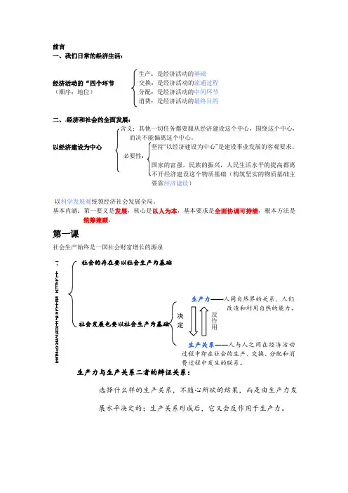 高一上政治知识点