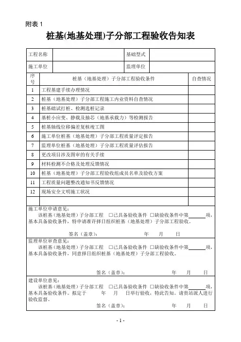 桩基(地基处理)子分部工程验收告知表