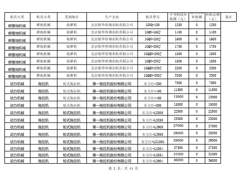 天津市农机购置补贴产品目录