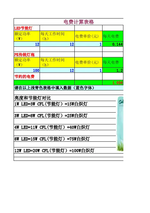 电费计算表格