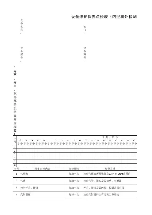 点检表
