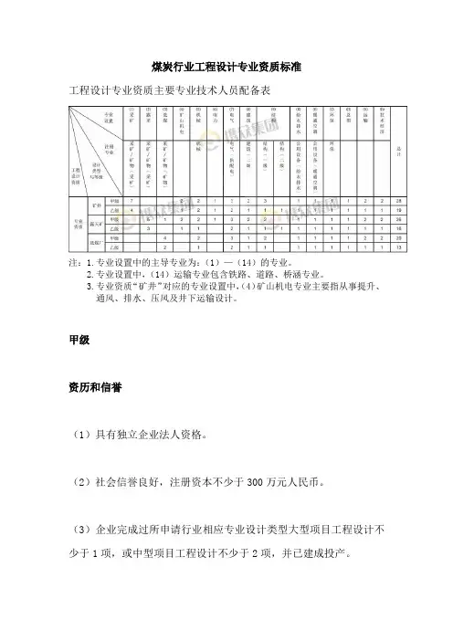 煤炭行业工程设计专业资质标准